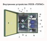 Топас 10 Long - фото 4